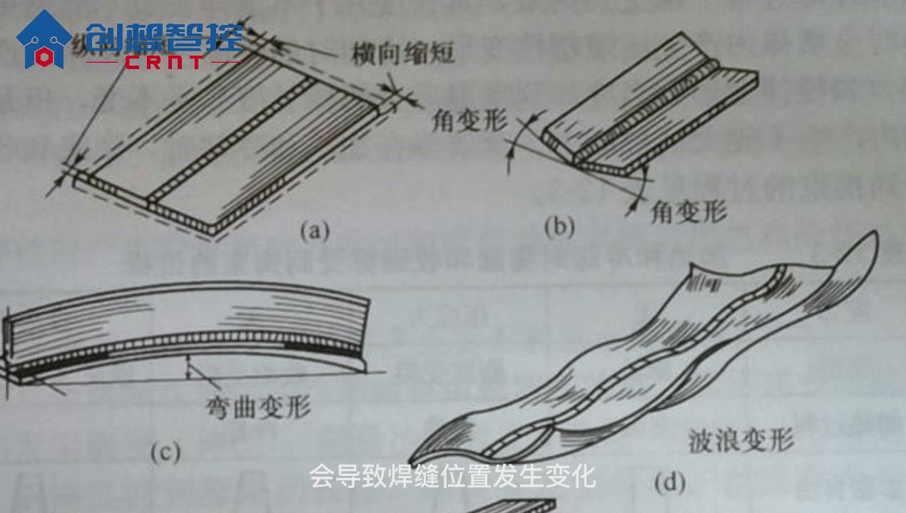 创想焊缝跟踪传感器在高机贴板焊接的应用