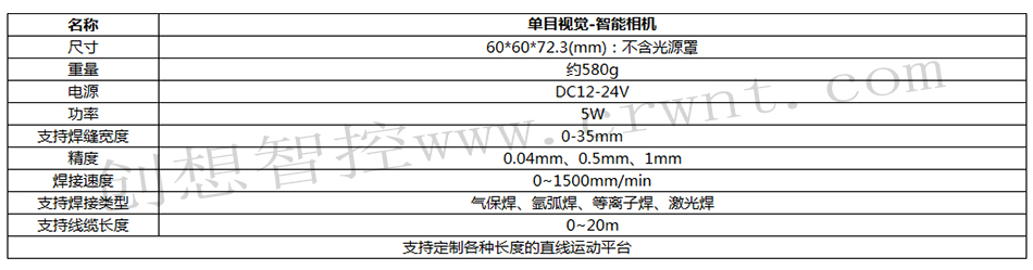 单目智能相机产品参数