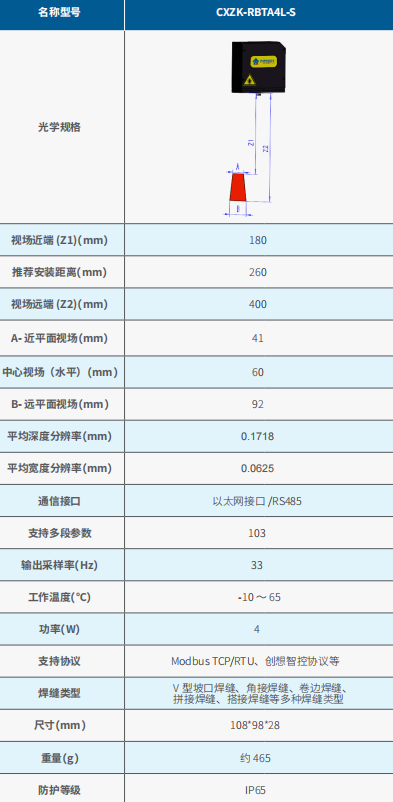 机器人焊缝跟踪A4L系统