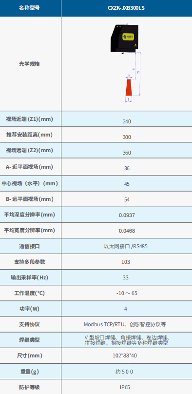 机器人焊缝跟踪G系统参数图