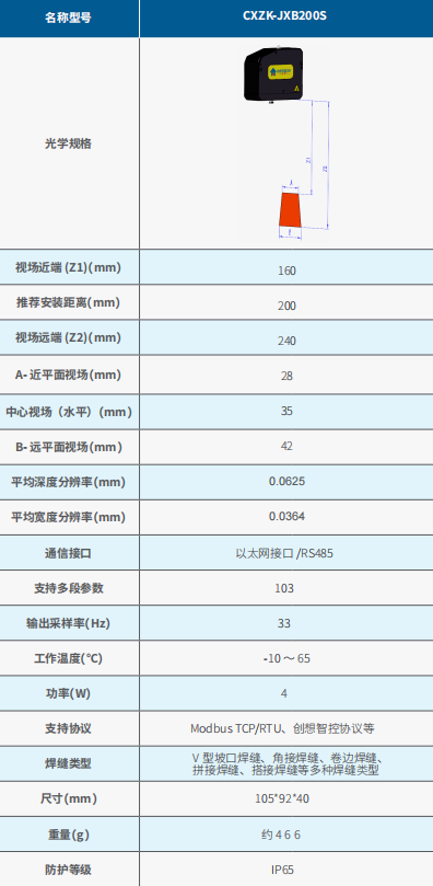 机器人焊缝跟踪C系统参数图