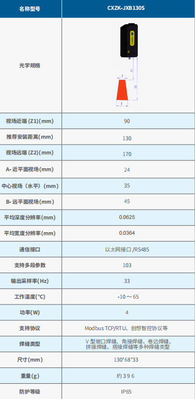 机器人焊缝跟踪I系统参数图