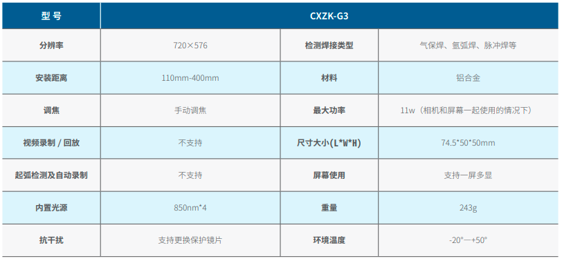 熔池监控相机G3参数图