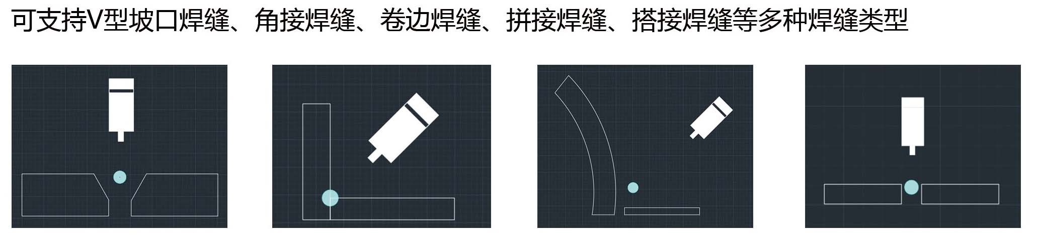 CXZK-RBTB4P焊缝跟踪器