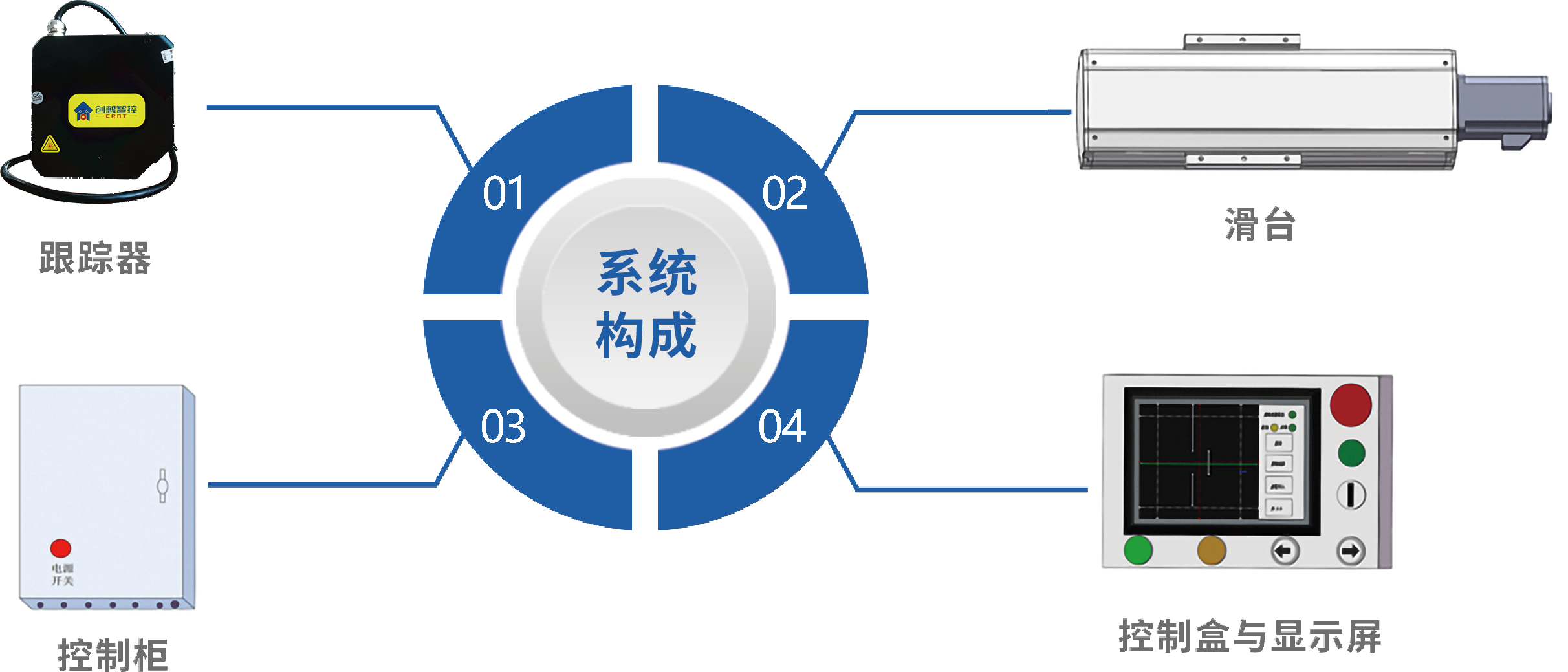 油箱焊接解决方案 - 配图 2