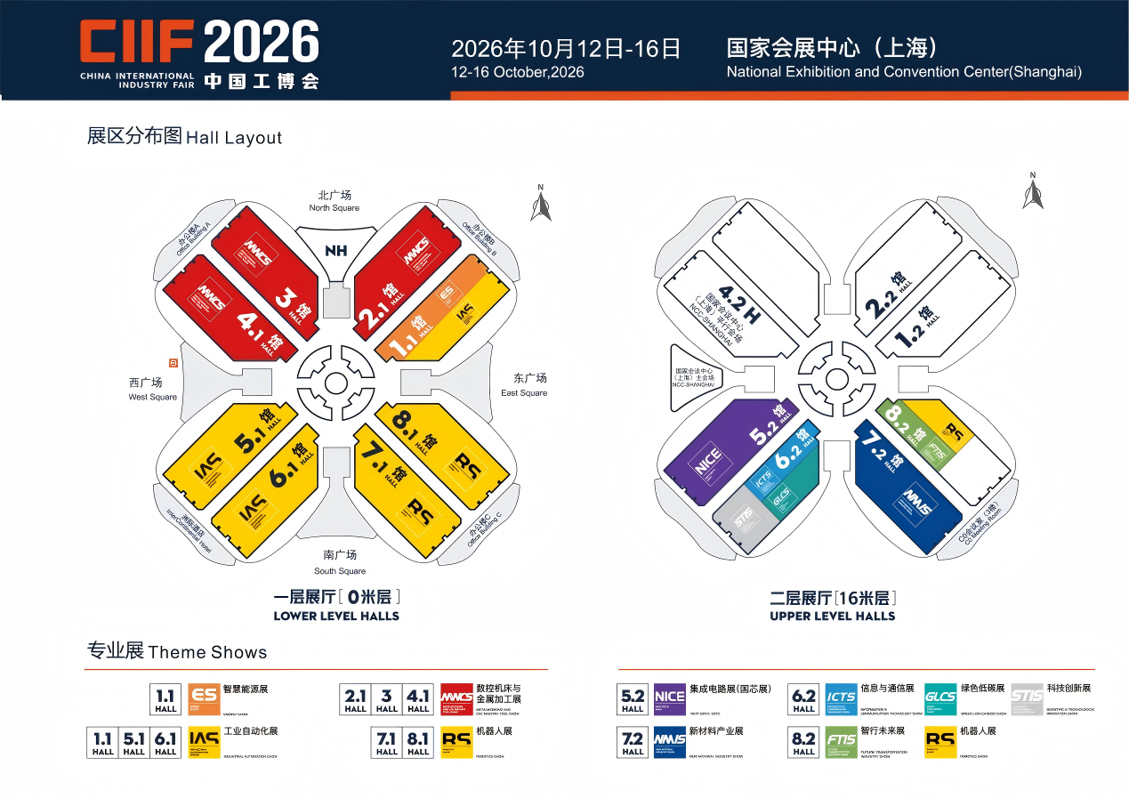 工博会展馆分布图